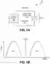 Fig. 02 - Variable reference based sensing scheme