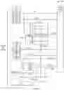 Fig. 07 - Command/address channel error detection