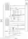 Fig. 09 - Command/address channel error detection