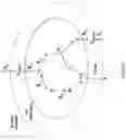 Fig. 02 - MULTICELLULAR METABOLIC MODELS AND METHODS