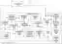 Fig. 01 - Methods and systems for physiologically informed therapeutic provisions