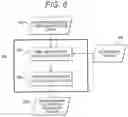 Fig. 07 - Medical image processing apparatus and medical image processing method