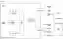 Fig. 01 - Methods, devices and systems for medical code event information tracking
