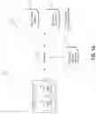 Fig. 02 - Medication tracking