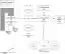 Fig. 01 - Acceptance, commissioning, and ongoing benchmarking of a linear accelerator (LINAC) using an electronic portal imaging device (EPID)