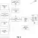 Fig. 07 - Acceptance, commissioning, and ongoing benchmarking of a linear accelerator (LINAC) using an electronic portal imaging device (EPID)