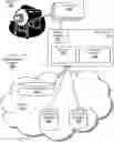 Fig. 01 - HEALTHCARE MANAGEMENT OBJECTS