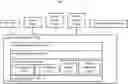 Fig. 01 - MULTI-SENSOR BASED HMI/AI-BASED SYSTEM FOR DIAGNOSIS AND THERAPEUTIC TREATMENT OF PATIENTS WITH NEUROLOGICAL DISEASE