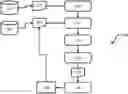 Fig. 01 - METHOD AND A SYSTEM FOR EVALUATING TREATMENT STRATEGIES ON A VIRTUAL MODEL OF A PATIENT