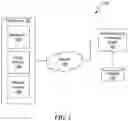 Fig. 02 - FORECASTING AND EXPLAINING USER HEALTH METRICS