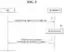 Fig. 04 - System and method providing services to user using IoT devices
