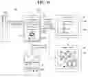 Fig. 13 - System and method providing services to user using IoT devices