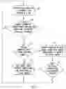 Fig. 02 - METHOD OF DETECTING AN EXISTENCE OF A LOOSE PART IN A STEAM GENERATOR OF A NUCLEAR POWER PLANT