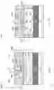 Fig. 35 - Apparatus for transferring plurality of micro devices and methods of fabrication