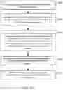 Fig. 16 - Spatial monitoring and control of plasma processing environments