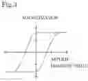 Fig. 04 - SPUTTERING TARGET FOR MAGNETIC RECORDING MEDIUM