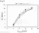 Fig. 10 - SPUTTERING TARGET FOR MAGNETIC RECORDING MEDIUM