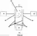 Fig. 02 - Thermionic converter and methods of making and using same