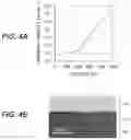 Fig. 05 - SEMICONDUCTOR WAFER