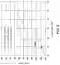 Fig. 08 - Radio frequency silicon on insulator structure with superior performance, stability, and manufacturability