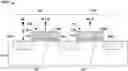 Fig. 01 - Controlling trap formation to improve memory window in one-time program devices