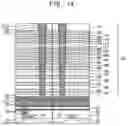 Fig. 09 - Semiconductor memory devices having stacked structures therein that support high integration