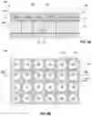 Fig. 08 - Light-trapping image sensors