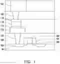 Fig. 02 - Method for fabricating memory device