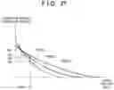 Fig. 25 - Light emitting apparatus, imaging apparatus, electronic apparatus, illumination apparatus, and mobile apparatus