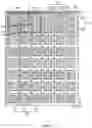 Fig. 09 - Display panel and display device
