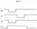 Fig. 03 - Organic light emitting diode display