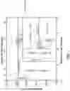 Fig. 02 - SNSPD with integrated aluminum nitride seed or waveguide layer