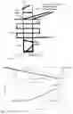 Fig. 04 - Multiple step edge fabrication