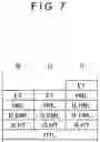 Fig. 08 - Organic electroluminescence element, display device, and electronic apparatus