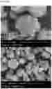 Fig. 08 - SILICON-CARBON-GRAPHENE COMPOSITE AND MANUFACTURING METHOD THEREOF, AND LITHIUM ION SECONDARY BATTERY USING THE SAME