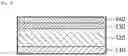 Fig. 02 - NEGATIVE ELECTRODE FOR LITHIUM SECONDARY BATTERY, LITHIUM SECONDARY BATTERY COMPRISING SAME, AND MANUFACTURING METHOD THEREFOR