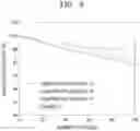Fig. 09 - Cathode active material, method of preparing the same, and lithium secondary battery including cathode including the same