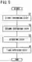 Fig. 06 - JOINT SEPARATOR, METAL SEPARATOR, AND METHOD OF PRODUCING FUEL CELL STACK