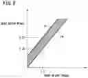 Fig. 09 - JOINT SEPARATOR, METAL SEPARATOR, AND METHOD OF PRODUCING FUEL CELL STACK
