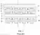 Fig. 02 - Metal-dielectric conduit assemblies and methods of making thereof