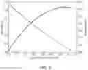 Fig. 09 - Setter plates and manufacturing methods for ceramic-anode solid oxide fuel cells