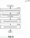 Fig. 07 - Methods and system for manufacturing a redox flow battery system by roll-to-roll processing