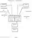 Fig. 02 - Distributed control system for beam steering applications