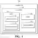 Fig. 02 - Reveal ports
