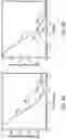Fig. 06 - Multi-clad optical fiber with delocalization of pedestal modes