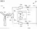 Fig. 02 - Dual transformer turbine