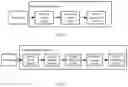 Fig. 02 - Energy efficiency control method, control apparatus, and communications device