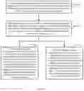 Fig. 07 - Energy efficiency control method, control apparatus, and communications device