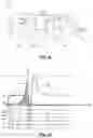 Fig. 02 - Device for supplying power to an electrical machine of a motor vehicle
