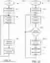 Fig. 09 - Smart wireless power/data transfer system